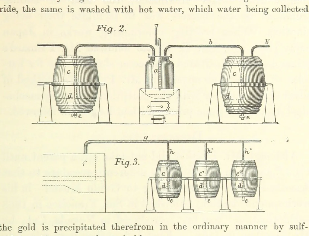 An illustration from Notes on the Treatment of Gold Ores, 1889, leaf 111