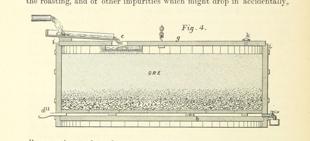 An illustration from Notes on the Treatment of Gold Ores, 1889, leaf 114