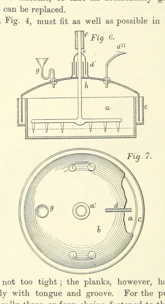 An illustration from Notes on the Treatment of Gold Ores, 1889, leaf 116