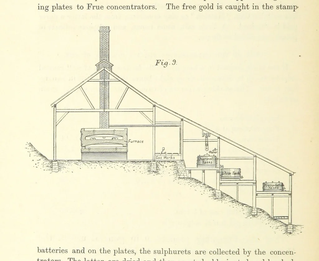 An illustration from Notes on the Treatment of Gold Ores, 1889, leaf 122