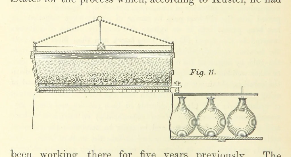 An illustration from Notes on the Treatment of Gold Ores, 1889, leaf 130
