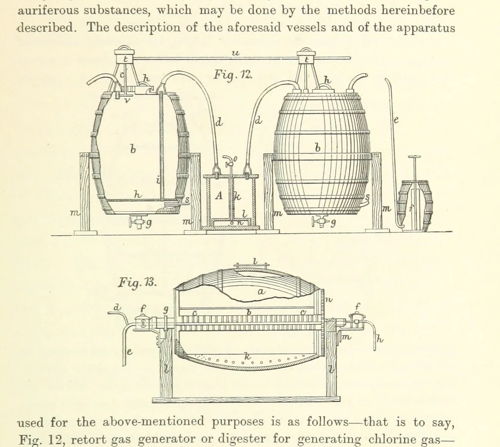 An illustration from Notes on the Treatment of Gold Ores, 1889, leaf 133