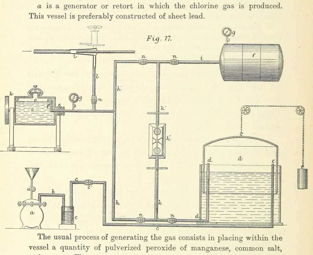 An illustration from Notes on the Treatment of Gold Ores, 1889, leaf 142