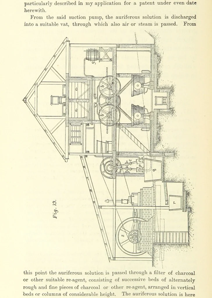 An illustration from Notes on the Treatment of Gold Ores, 1889, leaf 158
