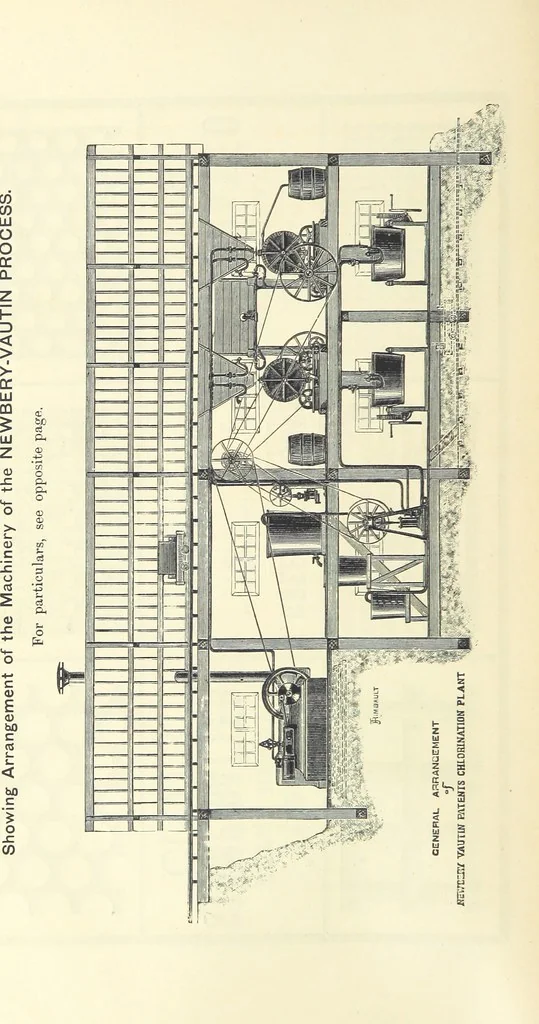 An illustration from Notes on the Treatment of Gold Ores, 1889, leaf 210