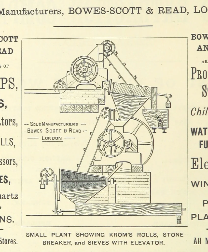 An illustration from Notes on the Treatment of Gold Ores, 1889, leaf 216