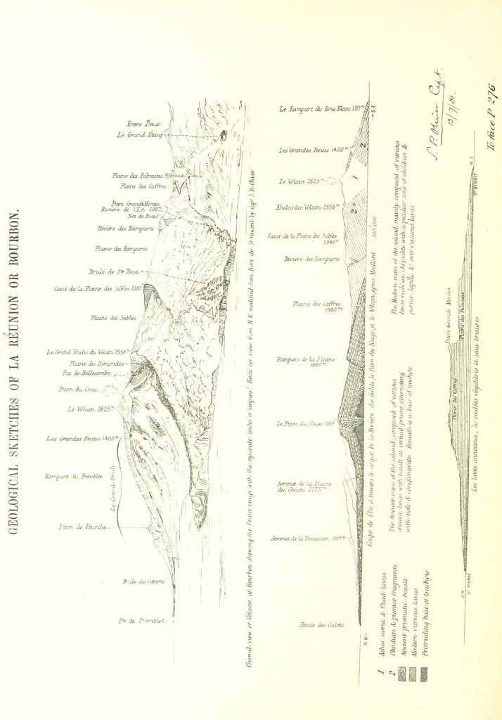 An illustration from On and off Duty, being leaves from an officer's notebook. ... With illustrations, etc, 1881, leaf 288
