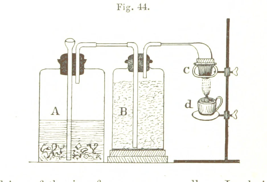 An illustration from The Prospector's Fieldbook and Guide in the search for ... Minerals. Illustrated, etc, 1892, leaf 144