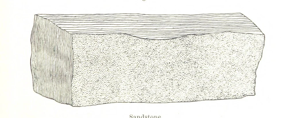 An illustration from The Prospector's Fieldbook and Guide in the search for ... Minerals. Illustrated, etc, 1892, leaf 29