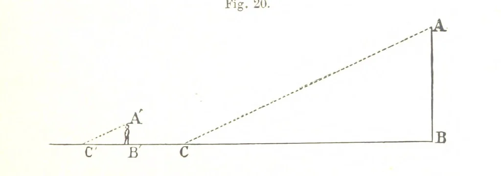 An illustration from The Prospector's Fieldbook and Guide in the search for ... Minerals. Illustrated, etc, 1892, leaf 45