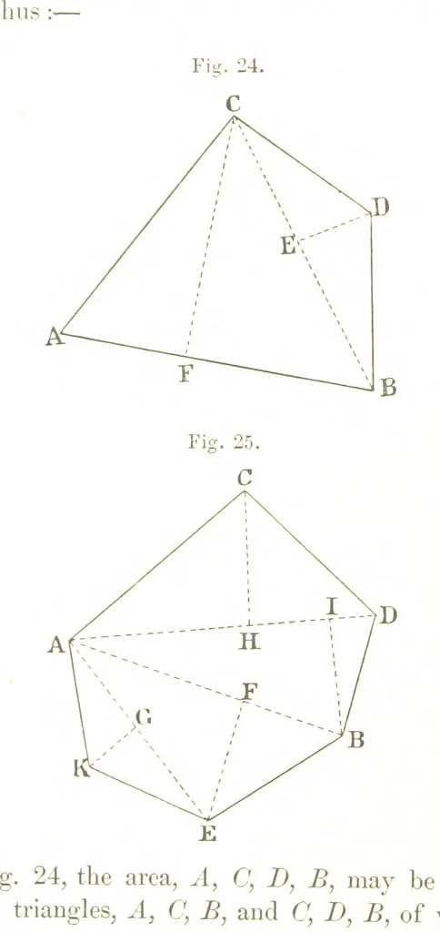 An illustration from The Prospector's Fieldbook and Guide in the search for ... Minerals. Illustrated, etc, 1892, leaf 48