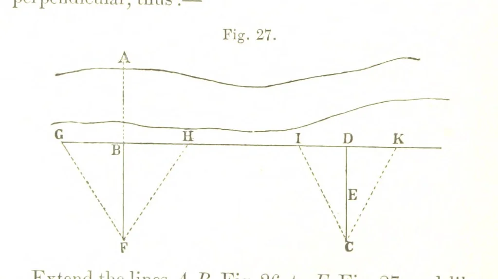 An illustration from The Prospector's Fieldbook and Guide in the search for ... Minerals. Illustrated, etc, 1892, leaf 50