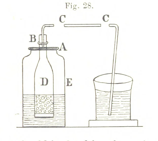 An illustration from The Prospector's Fieldbook and Guide in the search for ... Minerals. Illustrated, etc, 1892, leaf 59