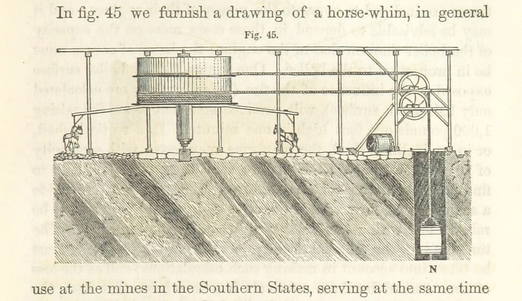 An illustration from A Treatise on Metallurgy; comprising mining, and general and particular metallurgical operations, etc, 1852, leaf 101