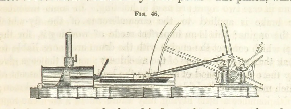 An illustration from A Treatise on Metallurgy; comprising mining, and general and particular metallurgical operations, etc, 1852, leaf 103