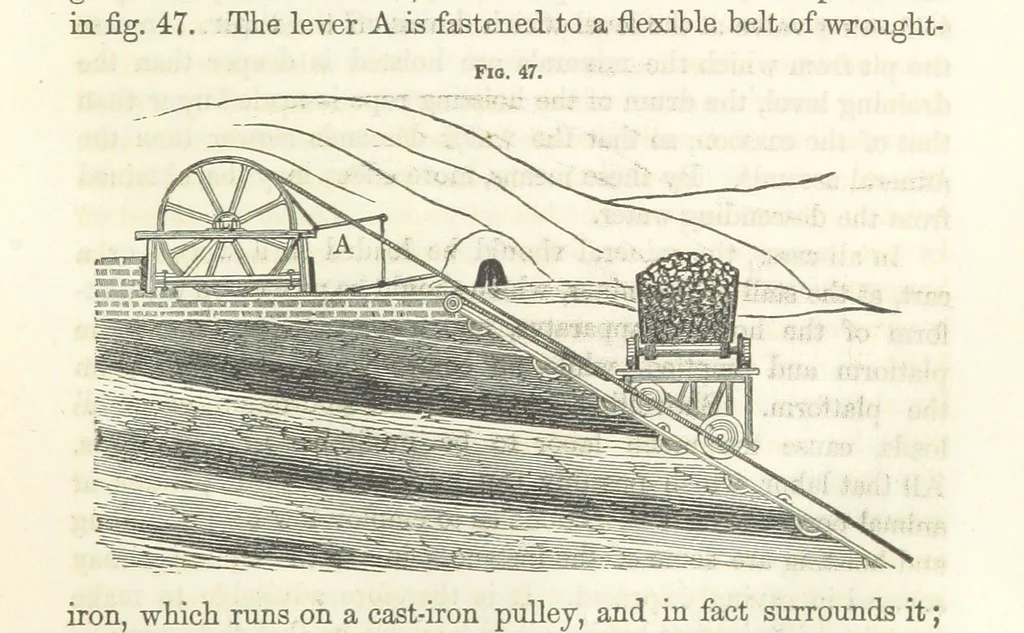 An illustration from A Treatise on Metallurgy; comprising mining, and general and particular metallurgical operations, etc, 1852, leaf 103