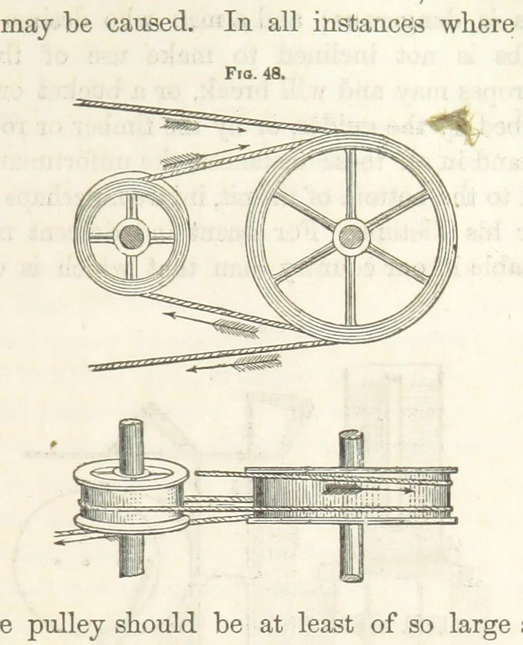 An illustration from A Treatise on Metallurgy; comprising mining, and general and particular metallurgical operations, etc, 1852, leaf 107