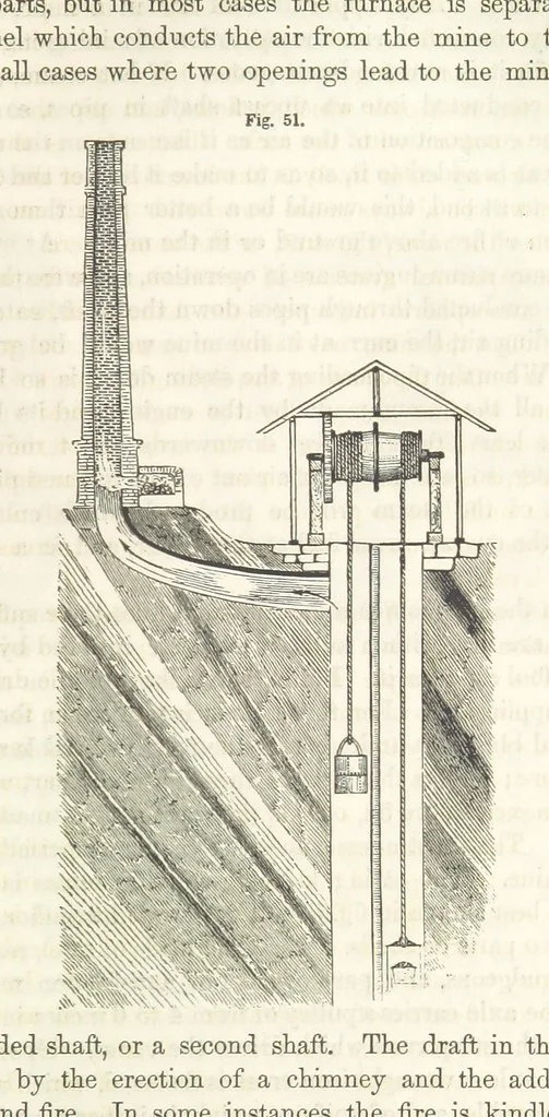 An illustration from A Treatise on Metallurgy; comprising mining, and general and particular metallurgical operations, etc, 1852, leaf 113