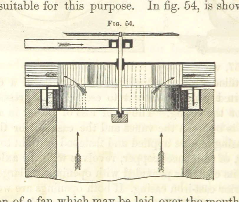 An illustration from A Treatise on Metallurgy; comprising mining, and general and particular metallurgical operations, etc, 1852, leaf 116
