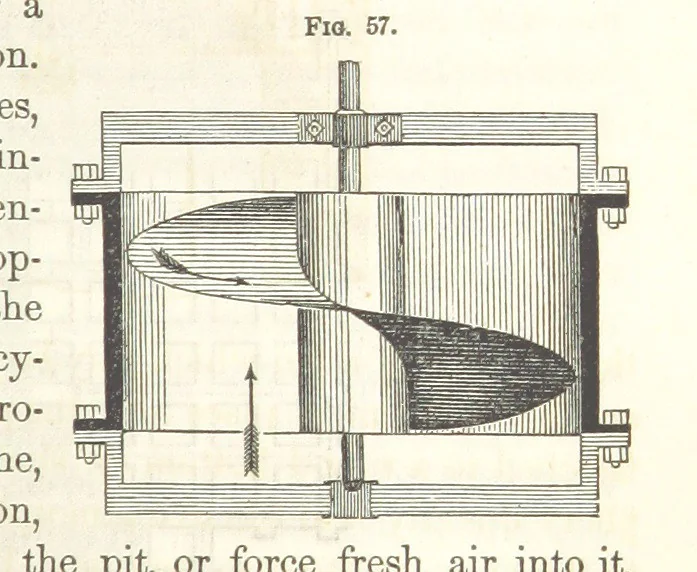 An illustration from A Treatise on Metallurgy; comprising mining, and general and particular metallurgical operations, etc, 1852, leaf 117