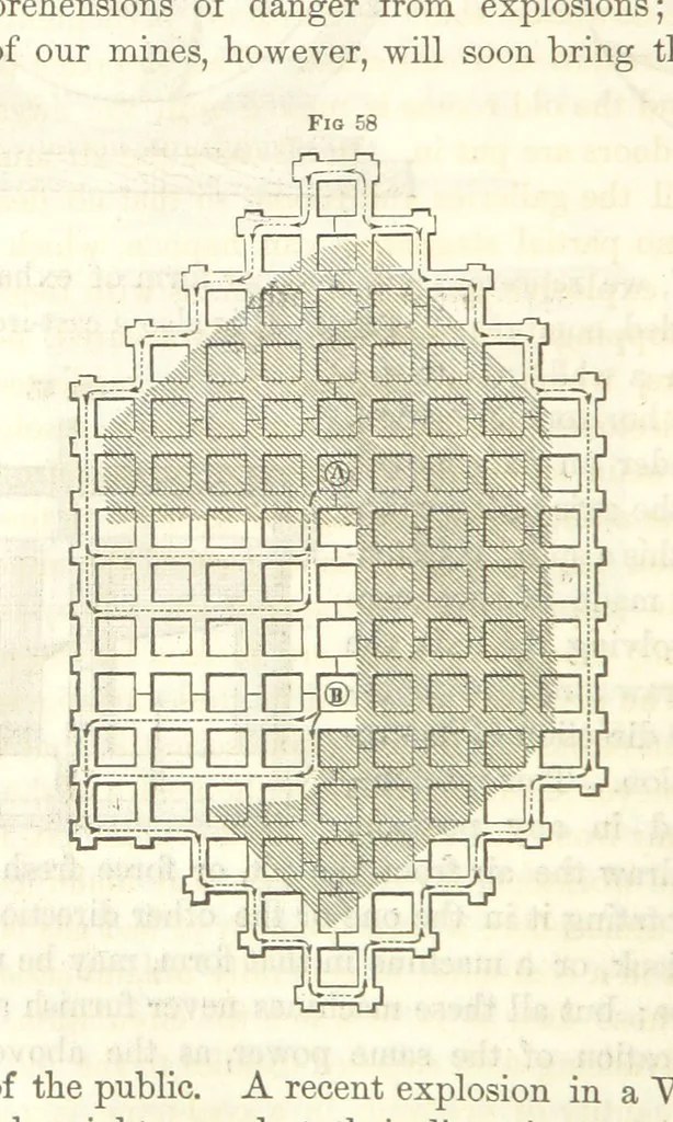 An illustration from A Treatise on Metallurgy; comprising mining, and general and particular metallurgical operations, etc, 1852, leaf 118