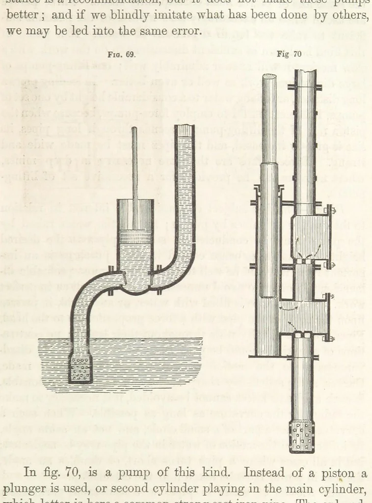 An illustration from A Treatise on Metallurgy; comprising mining, and general and particular metallurgical operations, etc, 1852, leaf 139
