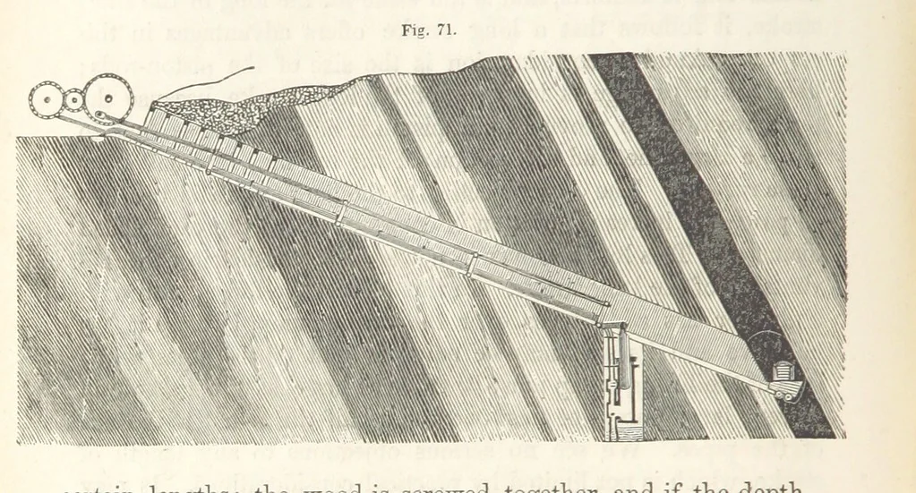 An illustration from A Treatise on Metallurgy; comprising mining, and general and particular metallurgical operations, etc, 1852, leaf 146