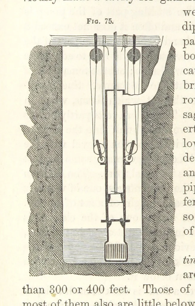 An illustration from A Treatise on Metallurgy; comprising mining, and general and particular metallurgical operations, etc, 1852, leaf 150