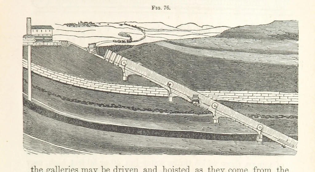 An illustration from A Treatise on Metallurgy; comprising mining, and general and particular metallurgical operations, etc, 1852, leaf 151