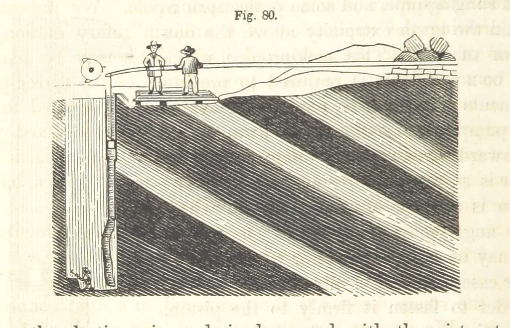 An illustration from A Treatise on Metallurgy; comprising mining, and general and particular metallurgical operations, etc, 1852, leaf 156