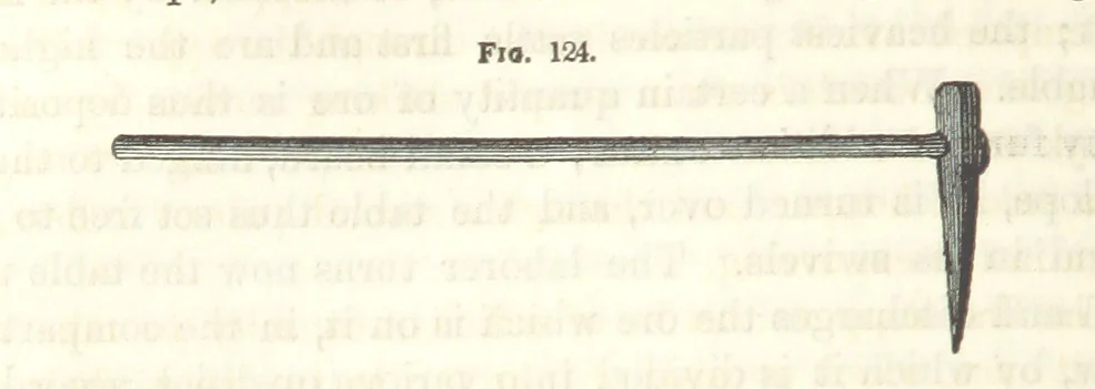 An illustration from A Treatise on Metallurgy; comprising mining, and general and particular metallurgical operations, etc, 1852, leaf 270