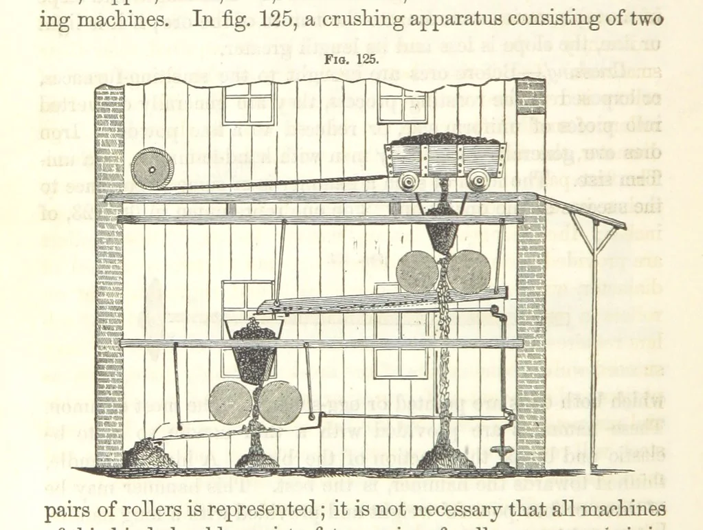 An illustration from A Treatise on Metallurgy; comprising mining, and general and particular metallurgical operations, etc, 1852, leaf 270