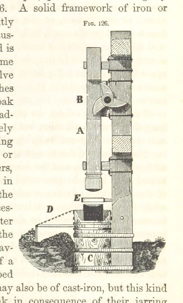 An illustration from A Treatise on Metallurgy; comprising mining, and general and particular metallurgical operations, etc, 1852, leaf 273