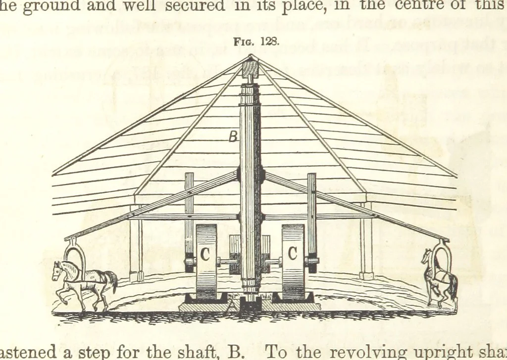 An illustration from A Treatise on Metallurgy; comprising mining, and general and particular metallurgical operations, etc, 1852, leaf 276
