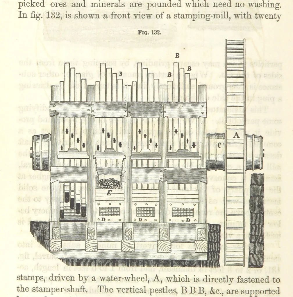 An illustration from A Treatise on Metallurgy; comprising mining, and general and particular metallurgical operations, etc, 1852, leaf 278