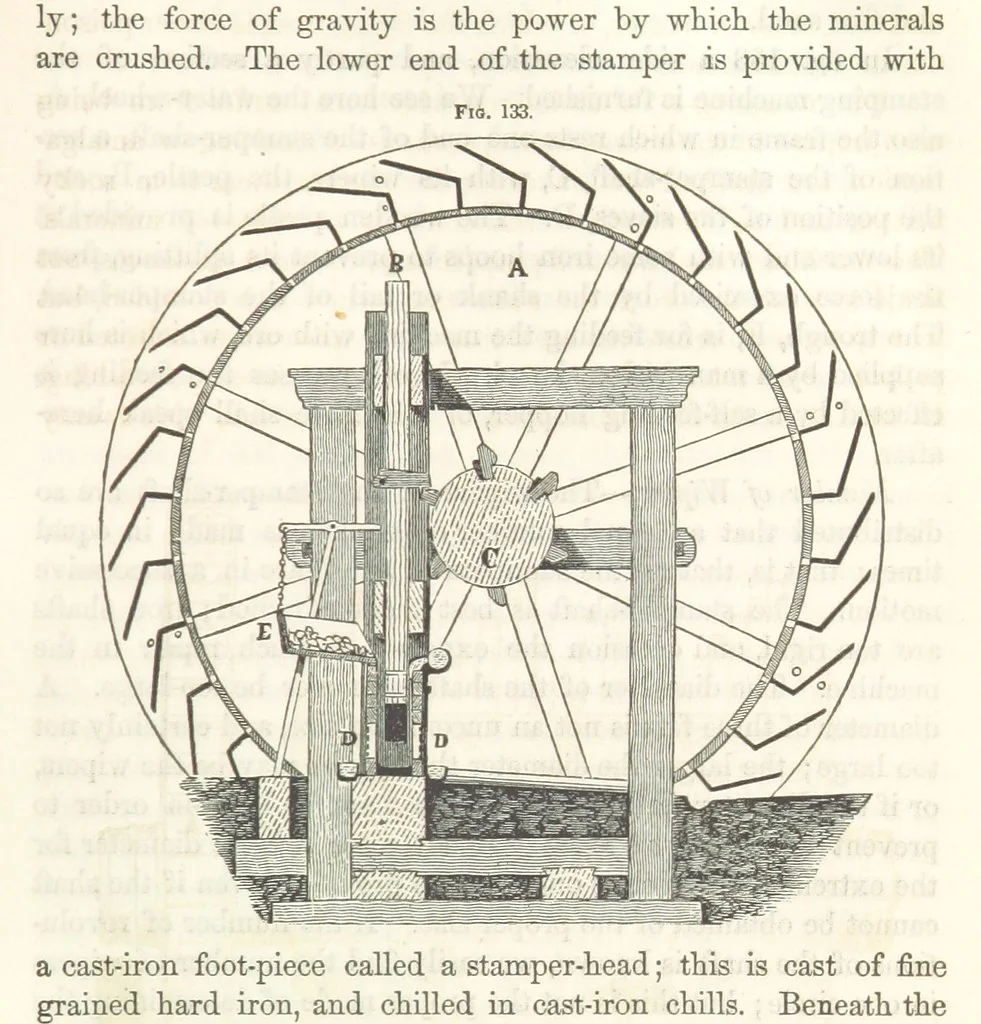 An illustration from A Treatise on Metallurgy; comprising mining, and general and particular metallurgical operations, etc, 1852, leaf 279