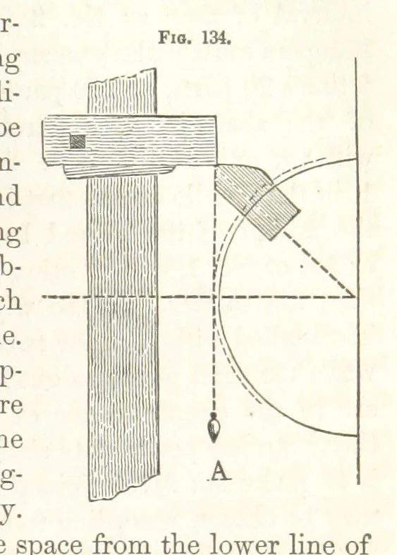 An illustration from A Treatise on Metallurgy; comprising mining, and general and particular metallurgical operations, etc, 1852, leaf 283