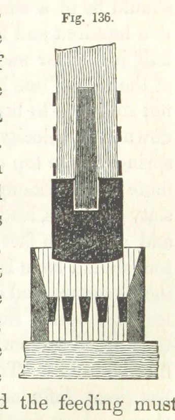An illustration from A Treatise on Metallurgy; comprising mining, and general and particular metallurgical operations, etc, 1852, leaf 285