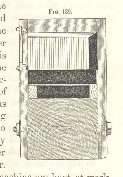 An illustration from A Treatise on Metallurgy; comprising mining, and general and particular metallurgical operations, etc, 1852, leaf 289