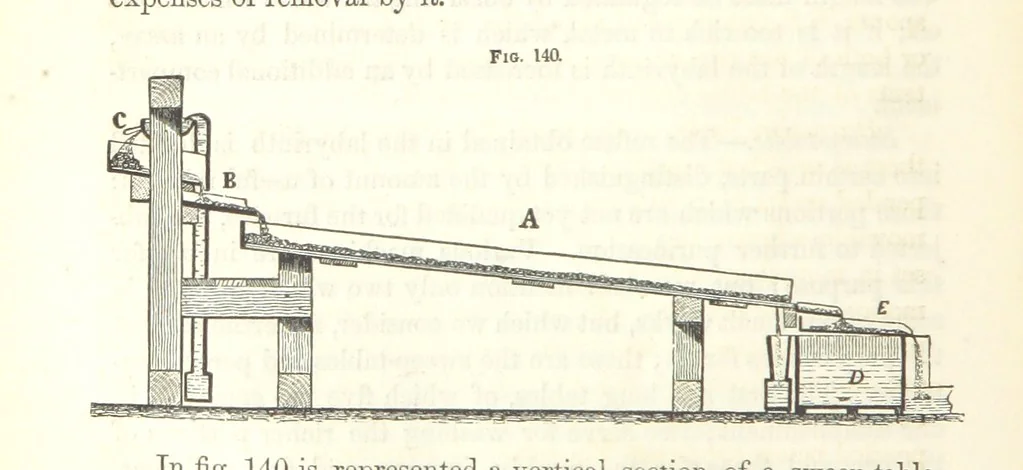 An illustration from A Treatise on Metallurgy; comprising mining, and general and particular metallurgical operations, etc, 1852, leaf 296
