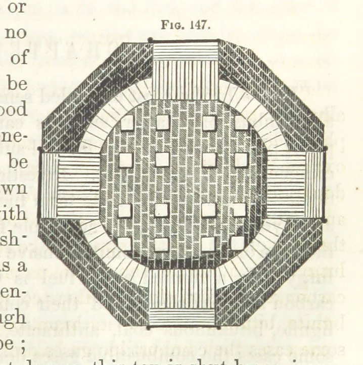 An illustration from A Treatise on Metallurgy; comprising mining, and general and particular metallurgical operations, etc, 1852, leaf 335