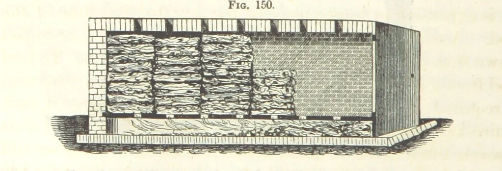 An illustration from A Treatise on Metallurgy; comprising mining, and general and particular metallurgical operations, etc, 1852, leaf 354