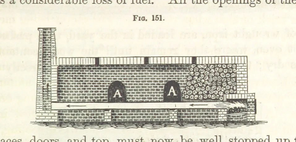 An illustration from A Treatise on Metallurgy; comprising mining, and general and particular metallurgical operations, etc, 1852, leaf 355