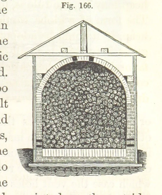 An illustration from A Treatise on Metallurgy; comprising mining, and general and particular metallurgical operations, etc, 1852, leaf 375