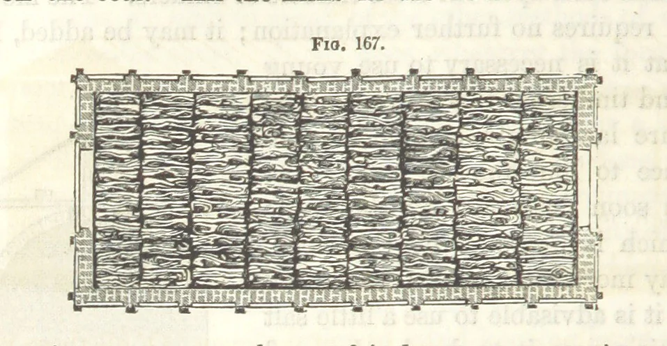 An illustration from A Treatise on Metallurgy; comprising mining, and general and particular metallurgical operations, etc, 1852, leaf 376