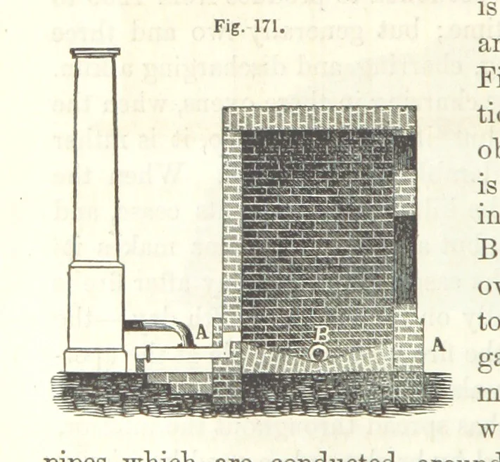 An illustration from A Treatise on Metallurgy; comprising mining, and general and particular metallurgical operations, etc, 1852, leaf 378