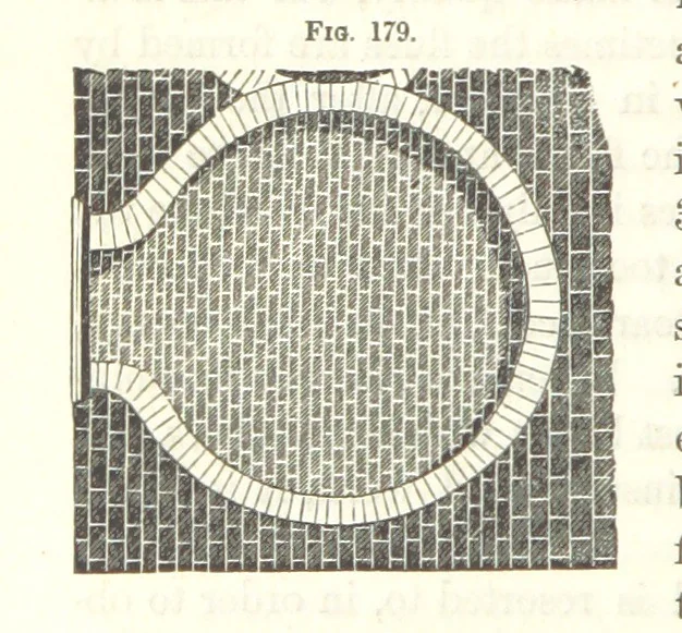 An illustration from A Treatise on Metallurgy; comprising mining, and general and particular metallurgical operations, etc, 1852, leaf 394