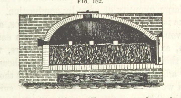 An illustration from A Treatise on Metallurgy; comprising mining, and general and particular metallurgical operations, etc, 1852, leaf 397