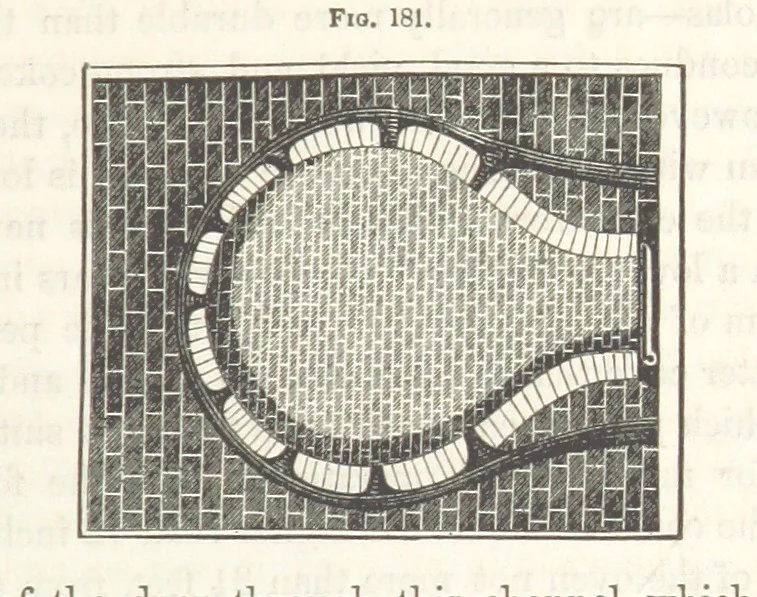 An illustration from A Treatise on Metallurgy; comprising mining, and general and particular metallurgical operations, etc, 1852, leaf 397