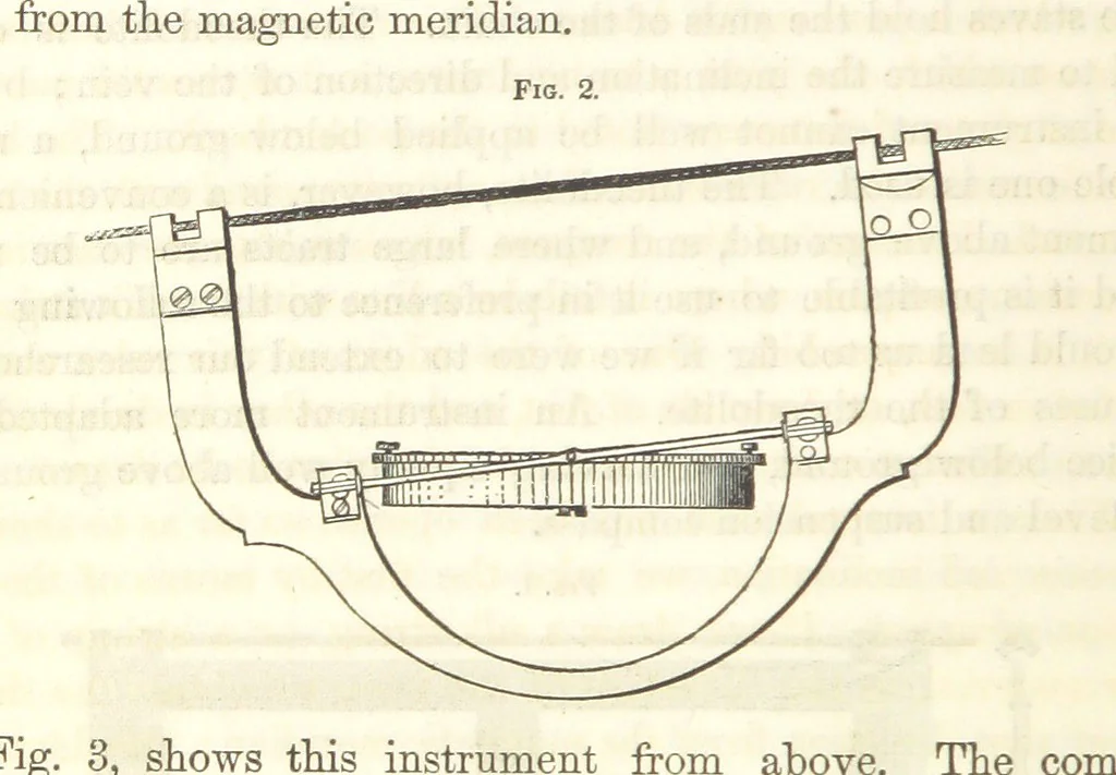 An illustration from A Treatise on Metallurgy; comprising mining, and general and particular metallurgical operations, etc, 1852, leaf 40